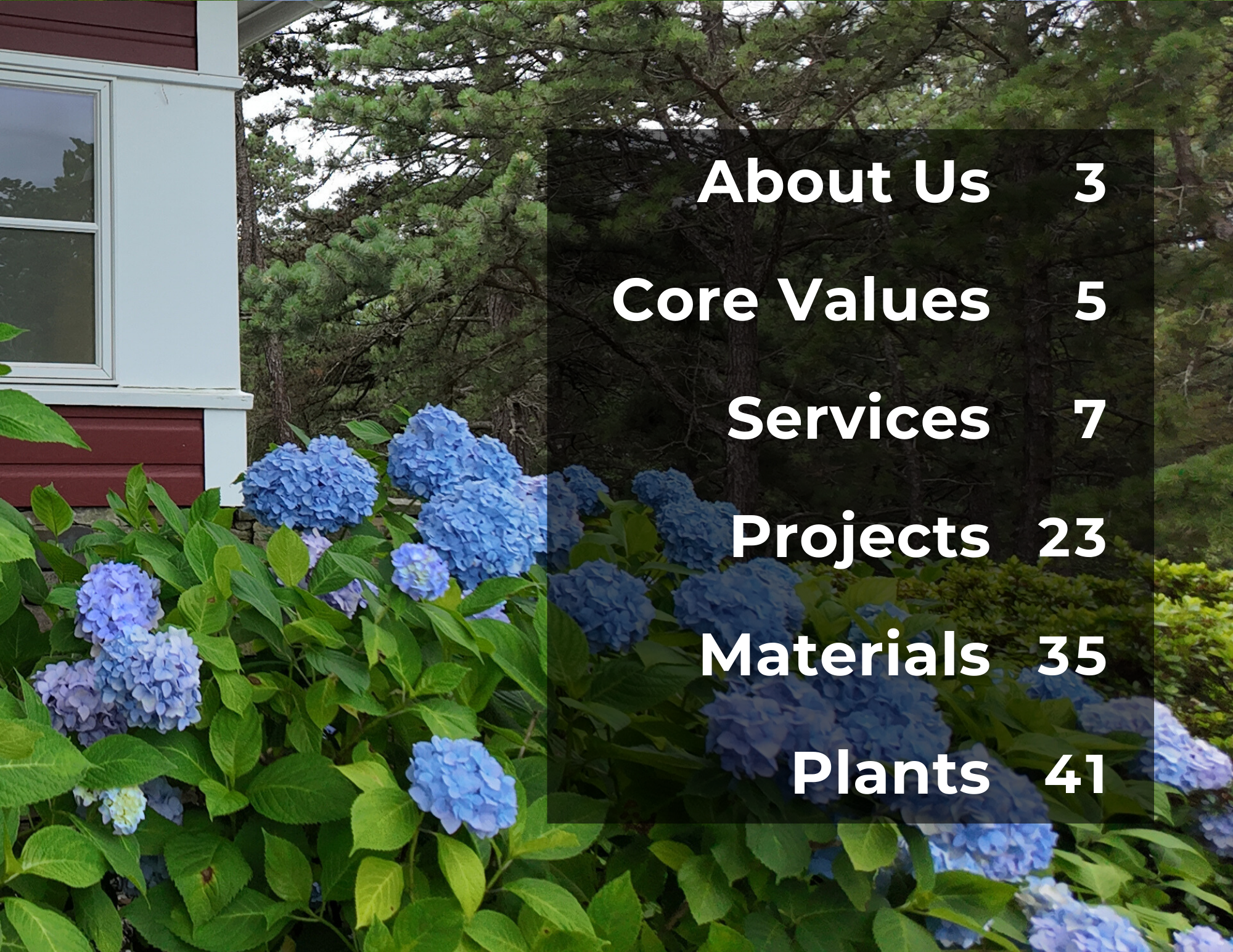Table of Contents (2)